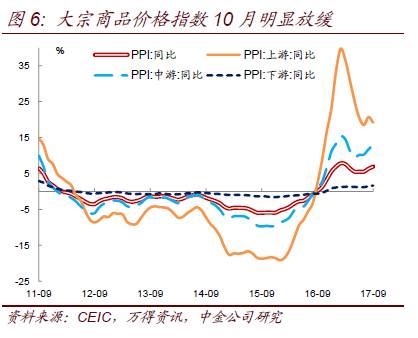 美国哪年的GDP是最高_苏联经济实力最强的时候国内生产总值 GDP 是美国的百分之多少(3)