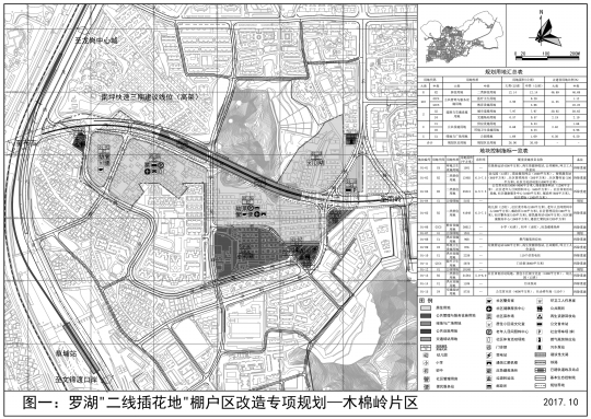 2019龙岗区人口_龙岗区第二人民医院公开招聘专业技术性人员(聘员)公告-2019年