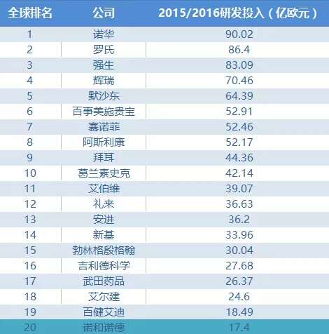 中国65岁以上人口_中国经济正面临一个巨大的难题(2)