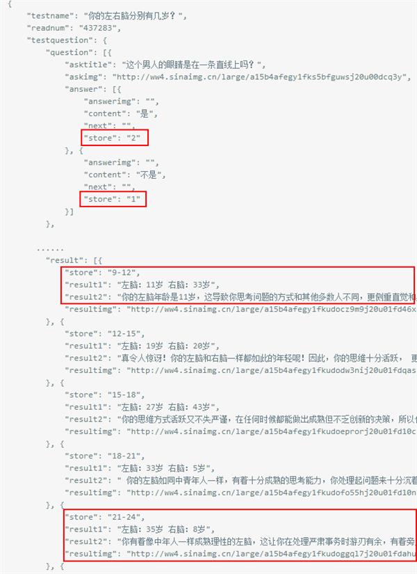 左右脑测试:剧情反转:“左右脑年龄测试”结果并不是随机数