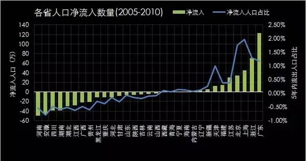 马博人口逻辑_犹太人逻辑思维教育(3)