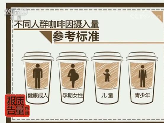 奶茶喝一杯等于吃13块方糖喝4杯咖啡|咖啡因|