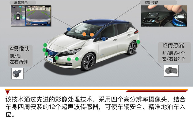 日产新一代LEAF聆风试驾 油门真能当刹车