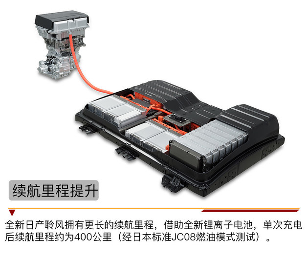 日产新一代LEAF聆风试驾 油门真能当刹车