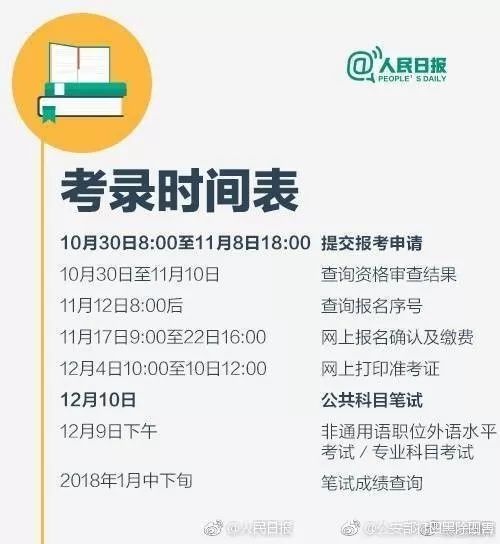 2018国考明天启动报名!拟招2.8万余人 招录职