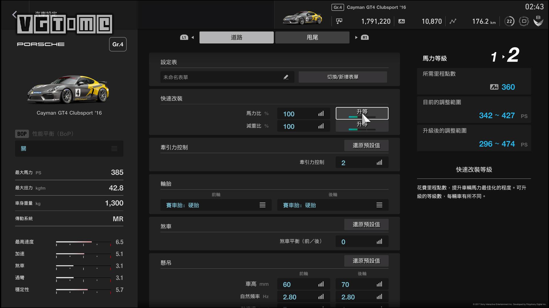 GT Sport⣺ʵһ֮ң