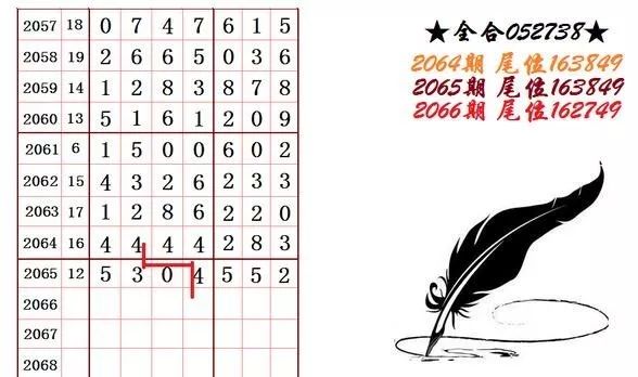 【南国彩报】机智!多人看好的5头果然开奖了!