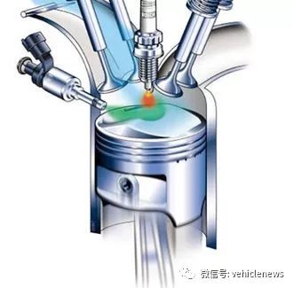 宝马通用福特都推三缸小排量 有啥不一样?