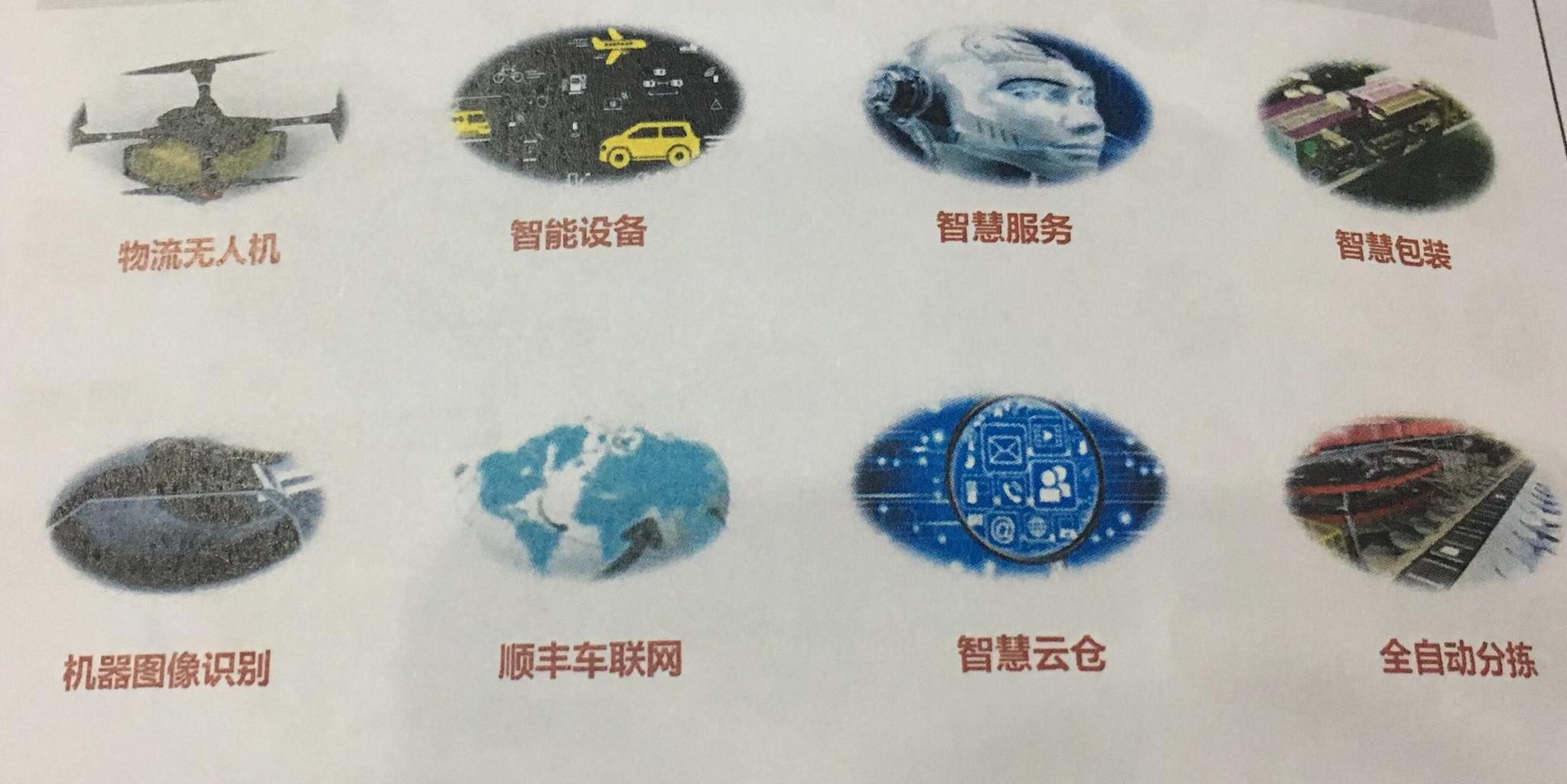 民营快递转型 顺丰每年砸数亿做科研|顺丰|物流