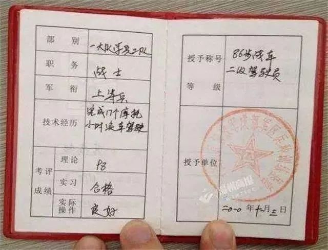 中国最罕见的五个驾驶证,第二个你绝对没见过!