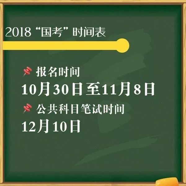 2018国考今起报名!共招2.8万余人,这些你必须