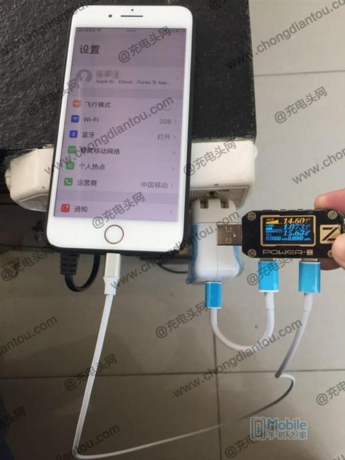 Sef615fd7-c511-46e2-bb41-4bff72c000f2