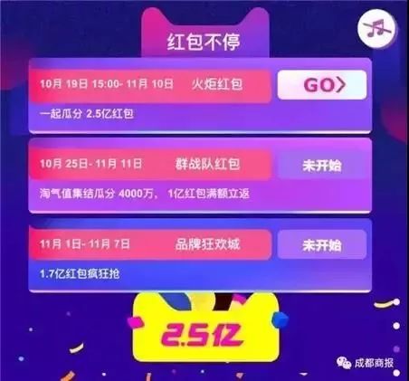 塞 | 没点奥数功底你敢应战双11?!今年规则变