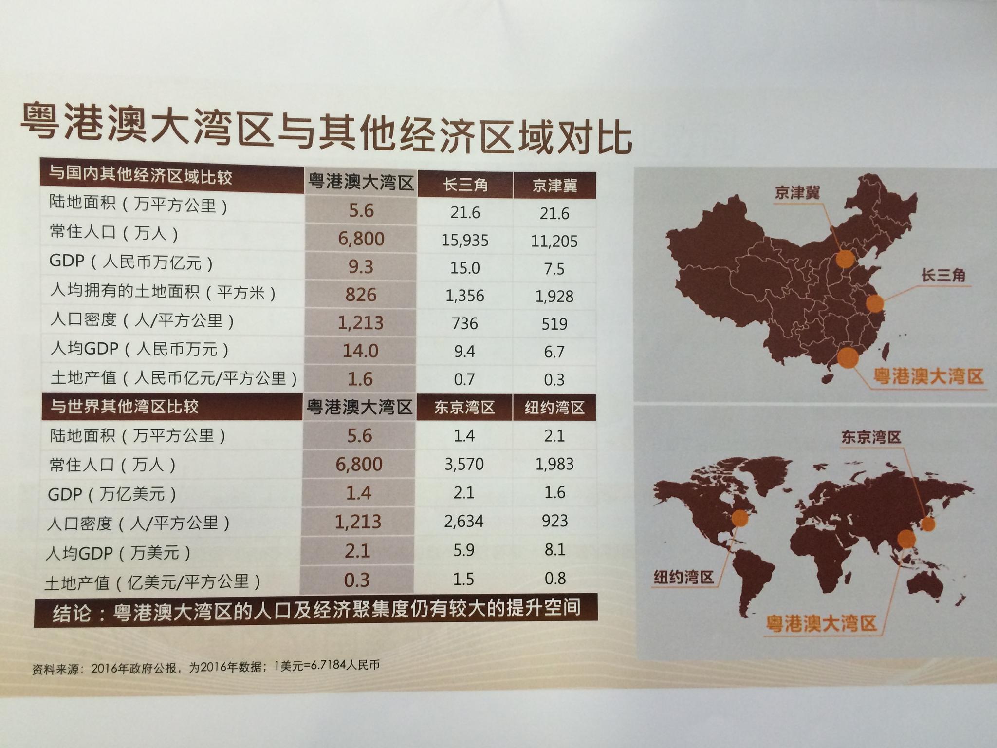 深交所走进港股通上市公司:龙光地产解密大湾区逻辑|深交所|港股|龙光地产_新浪财经_新浪网