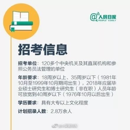 关注 | 今天开始报名! 2018国考有这些变化…
