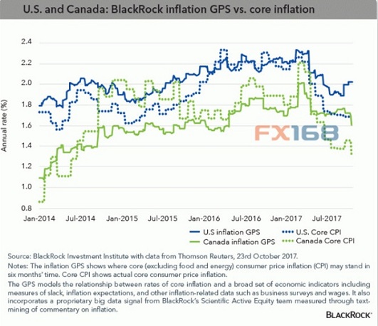 gdp增速_2018年底 gdp