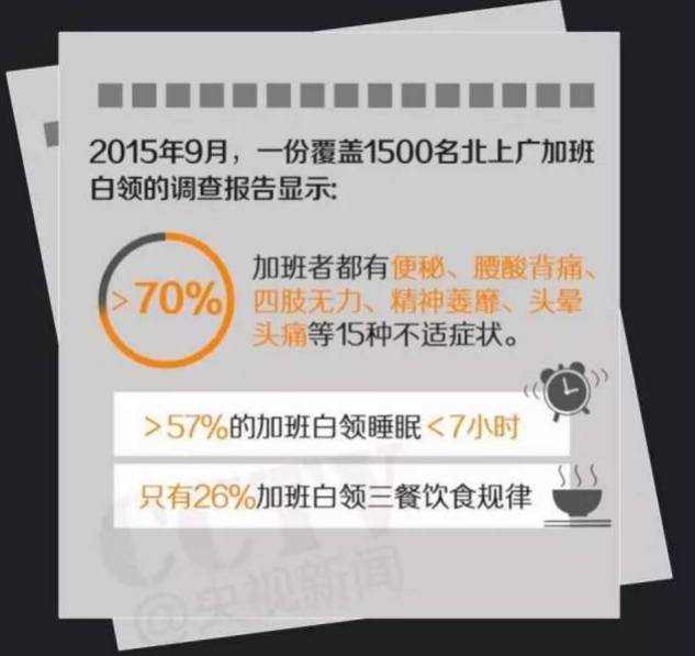 28岁北漂女讣告刷屏:爬不上的高薪停不了的过劳