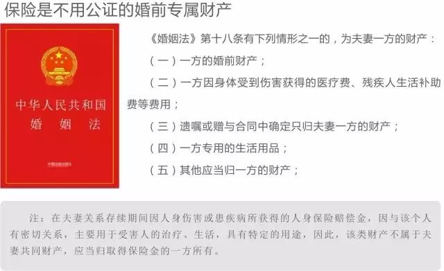 双录时代来临!从明天起,请放心大胆买保险!(4)