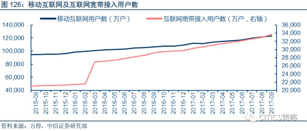 增加gdp的建议_慕容长峰 中国GDP与贵金属之间的关系(3)