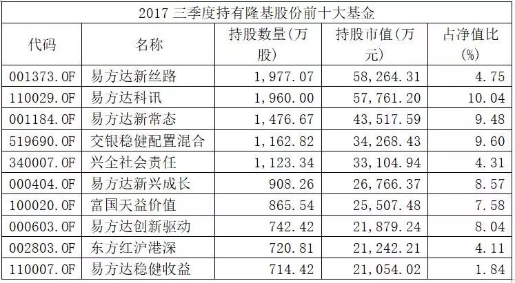 可转债两连发 明日申购金禾转债基金经理也积