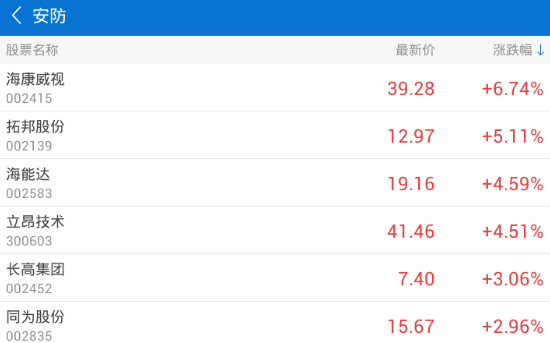 科大讯飞股票今天上午的走势 Hh-V-fynfvfi1736335.png