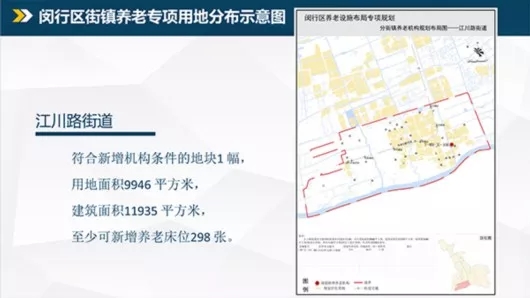 上海闵行区养老机构管理中心揭牌 发31幅专项