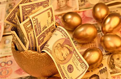 风险偏好短期将打压金价,避险属性终将为黄金带来长期上涨-图表家