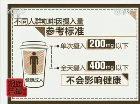 杯奶茶=13块方糖!网友:道理我都懂…|咖啡因|奶