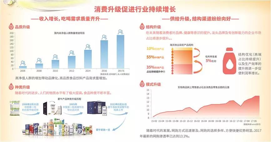 银华基金:量化优选基金在国内有广阔发展空间