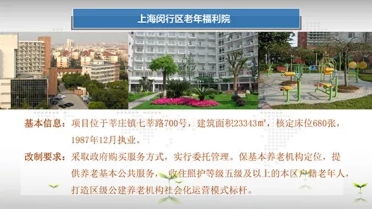 上海闵行区养老机构管理中心揭牌 发31幅专项