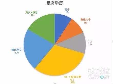 认识反身性:投资者都应该避免的一种思维|索