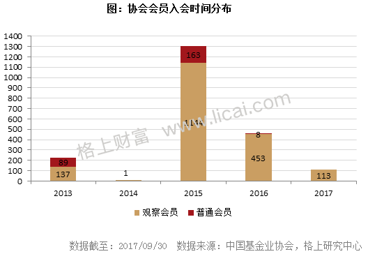 满格人口_人口普查(3)