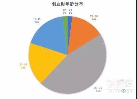 认识反身性:投资者都应该避免的一种思维|索