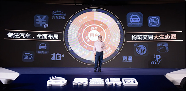 腾讯系易鑫集团赴港IPO背后:要做汽车领域的