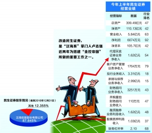 中原证券招聘_中原证券旗下中原小贷 中州蓝海启动招聘 报名通道(2)