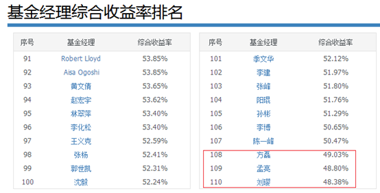 怎么赚到1000万 CS17-fynhhaz1529354.png