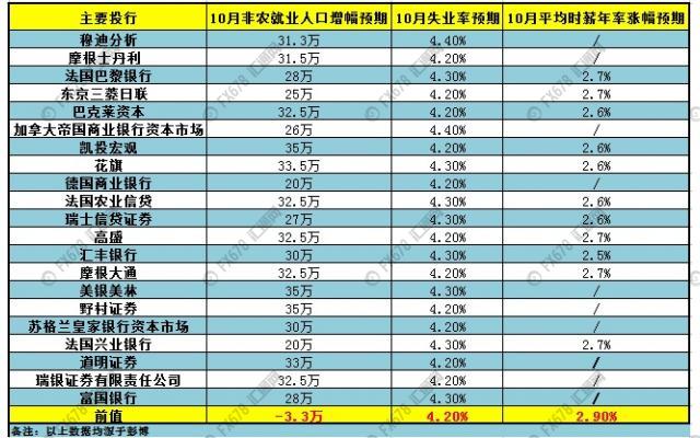 家庭失业人口_失业证明(3)