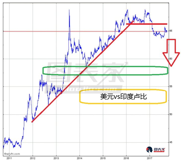 技术面和基本面支撑金价走高,但是做多黄金股