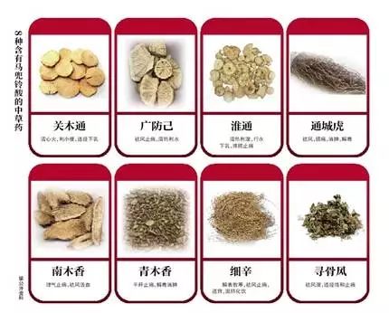 【关注】含这种成分的中药致癌?食药监总局回