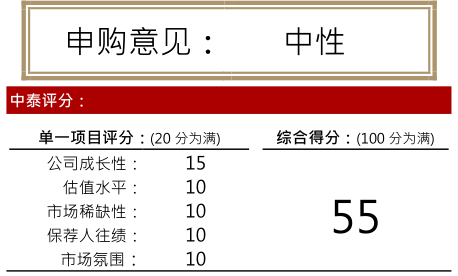 剖析狮城第二大道路工程商双运(01706):成长较