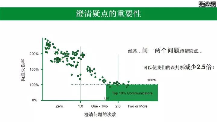 人口问题ppt_我国人口问题PPT(2)