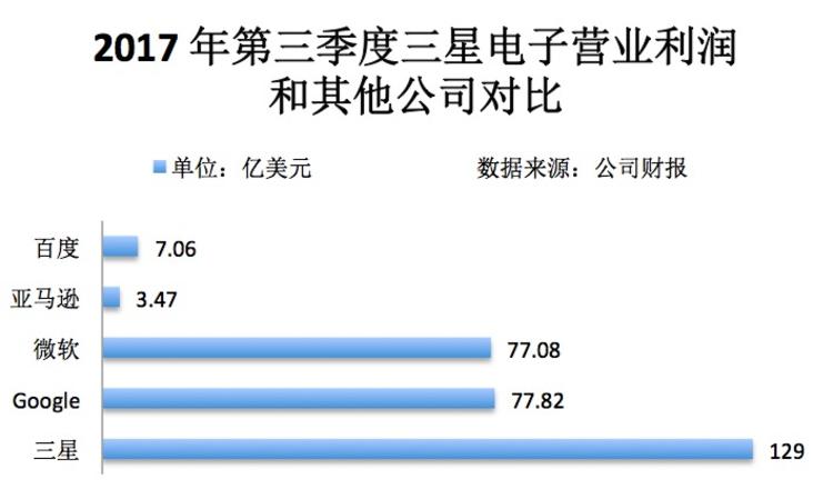 ���Ƿ����������Ʊ�������ȫ��������ߵĹ�˾