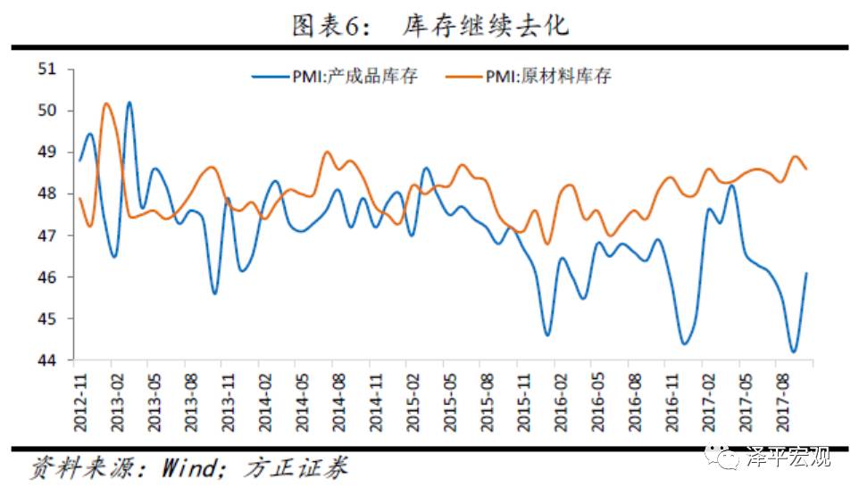 任泽平报告称帮投资者避过债灾 6月还在谈牛市