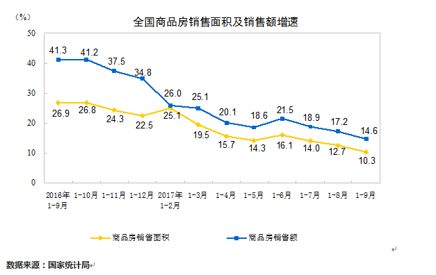 绿色gdp论文(3)