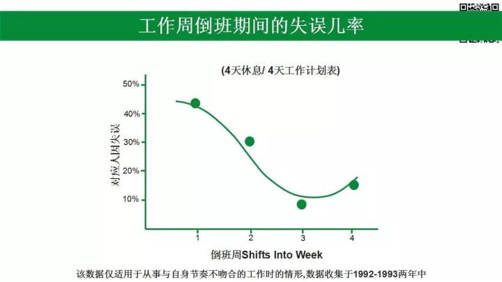 失误人口_卢靖姗穿衣失误的图片