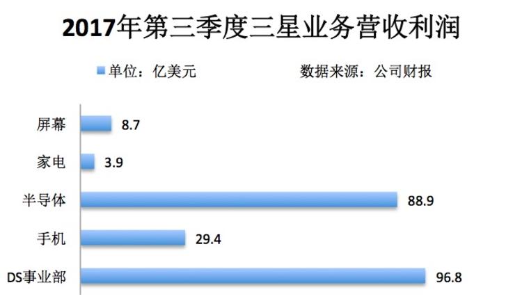 ���Ƿ����������Ʊ�������ȫ��������ߵĹ�˾