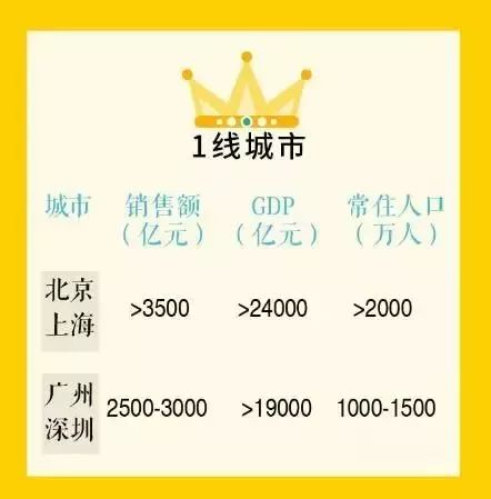 gdp增速_gdp代表什么(3)