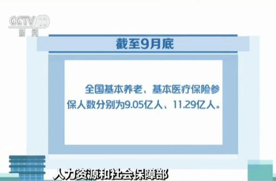 人社部：1至9月全国城镇新增就业1097万人