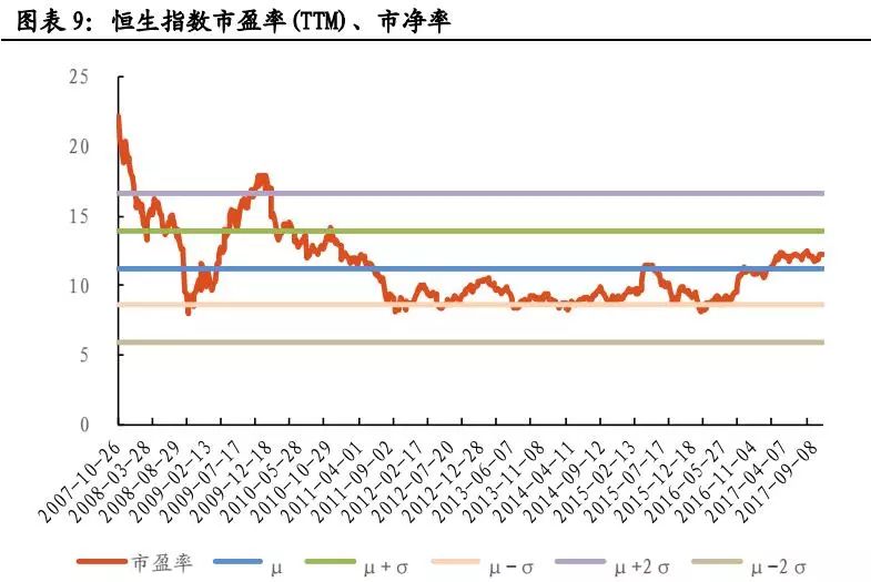 炒港股赚20年收入后辞职?腾讯屡创新高都不算