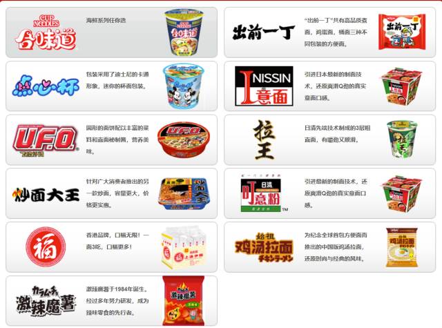 日本方便面,你还敢吃吗?